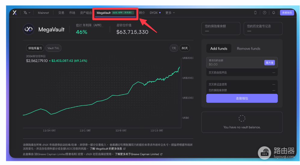 MegaVault是什么? 如何靠MegaVault赚钱?