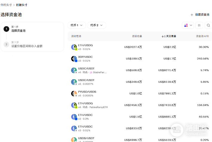 什么是自动做市商?AMM与传统订单簿有何区别