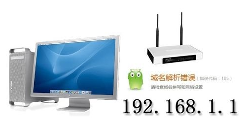 路由器无法登录(fast)?192.168.1.1登录入口