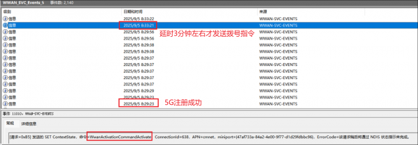 win11 5G模组连接延迟3分钟怎么办?WWAN激活指令延迟解决方法