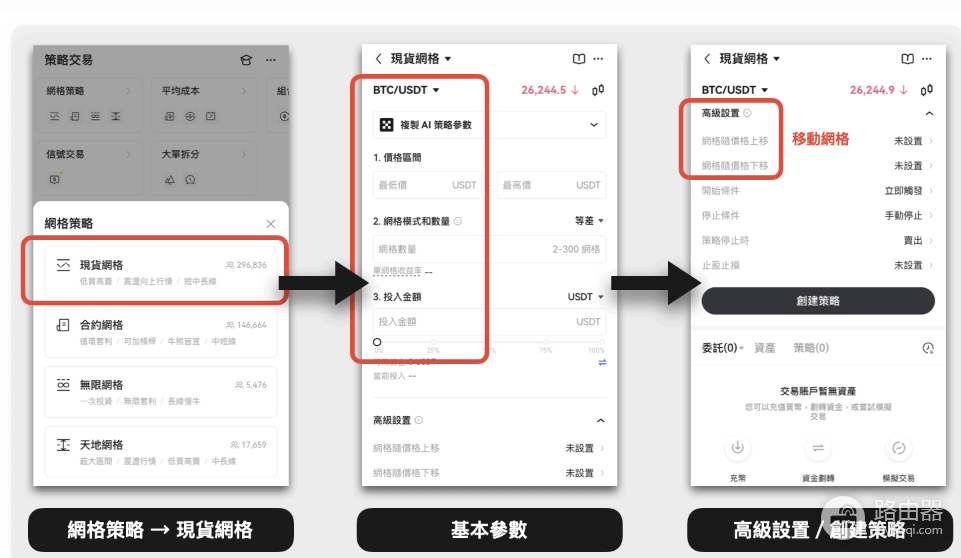 如何在欧易进行网格交易操作? 在okx进行网格交易教程