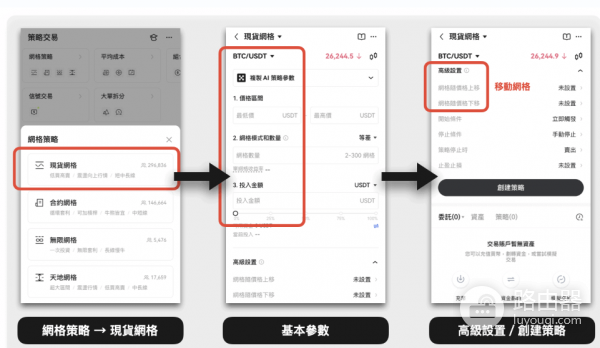 如何在欧易进行网格交易操作? 在okx进行网格交易教程