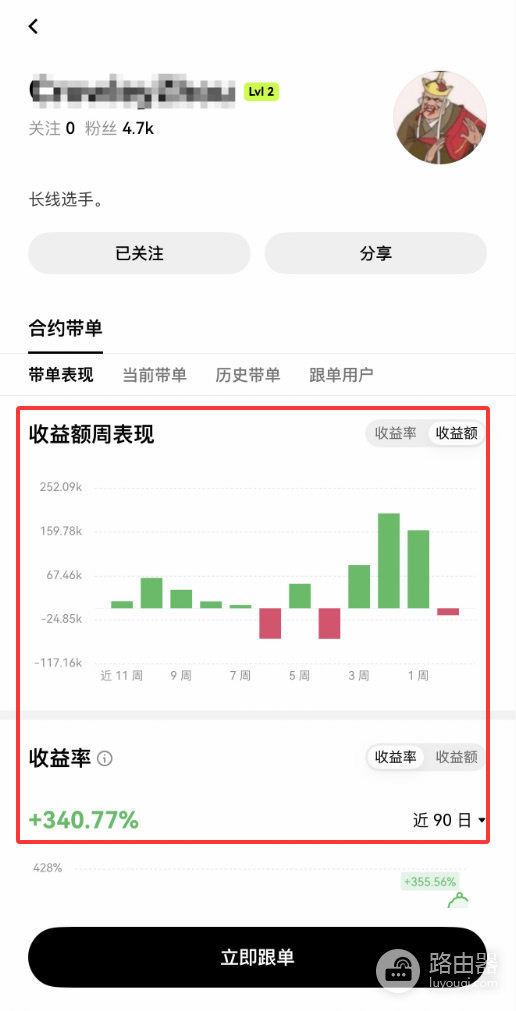 怎么在OKX选择优质交易员进行跟单?挑选跟单交易员的技巧