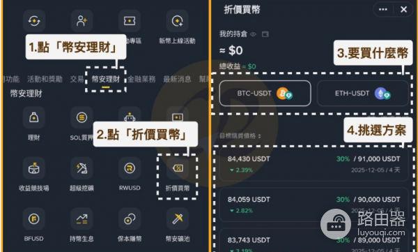 币安折价买币靠谱吗? 币安折价买币的优势和风险