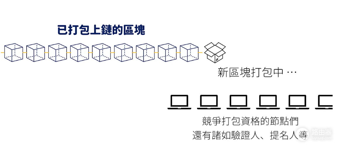 币安提现失败是什么原因? 币安提现失败后怎么解决?