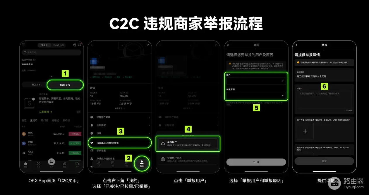 欧易C2C冻结赔付规则详解:最高100%赔付,出金完整流程