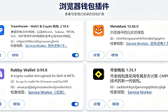 2026浏览器钱包官方入口大全(插件官网网址对照表)