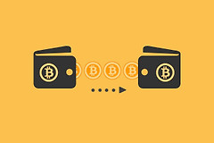 如何保证比特币转账安全？比特币转账背后的技术原理（科普）
