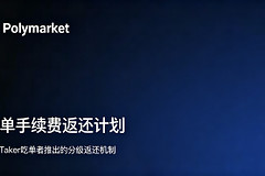 Polymarket推出吃单手续费返还计划，普通用户能拿回多少？