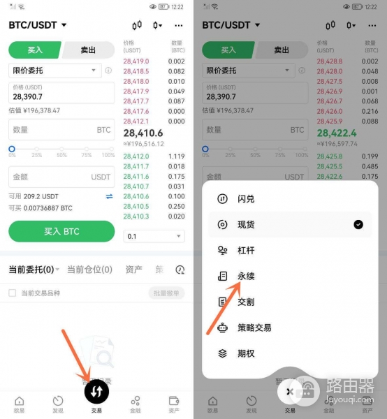 永续合约为什么更适合高频与短线？