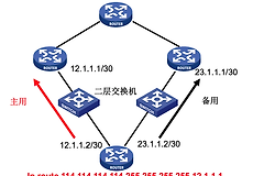 静态路由与SLA技术检测-静态路由测试