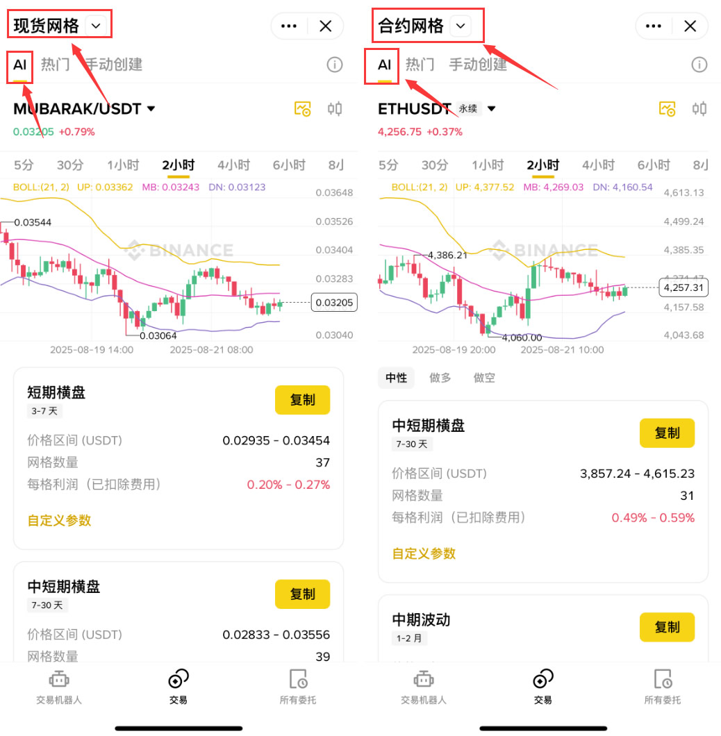 比安网格交易傻瓜教程?比安网格交易从入门到精通