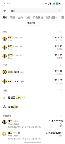 ZEC币怎么买？Zcash隐私币全面详解及主流上线交易所