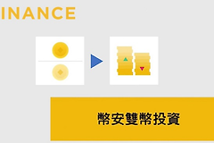 碧安双币投资的本质是什么？赚取高收益的同时规避风险