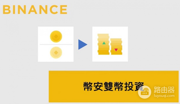 碧安双币投资的本质是什么？赚取高收益的同时规避风险