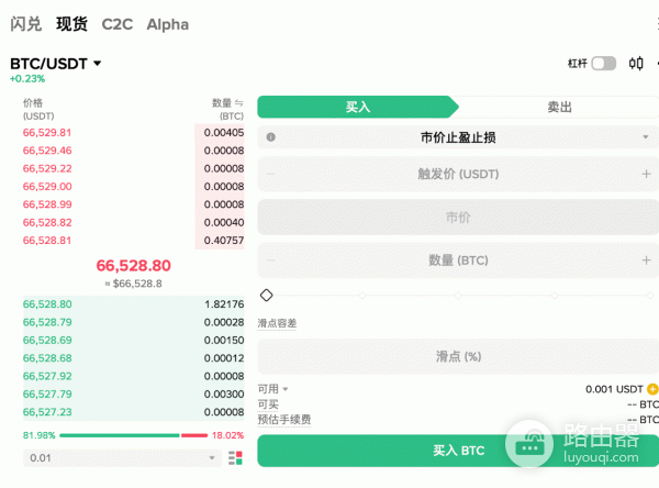 BTC/USDT是什么？新手加密货币交易入门