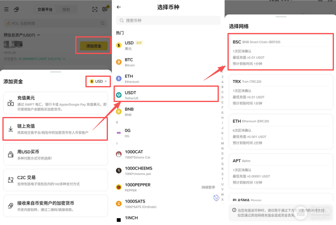 Bitget怎么提现到银行卡?最简单转安币C2C出金完整教程