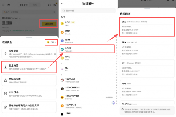 Bitget怎么提现到银行卡？最简单转安币C2C出金完整教程