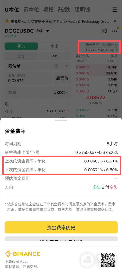 比特币涨跌看哪些指标最重要 BTC关键行情指标