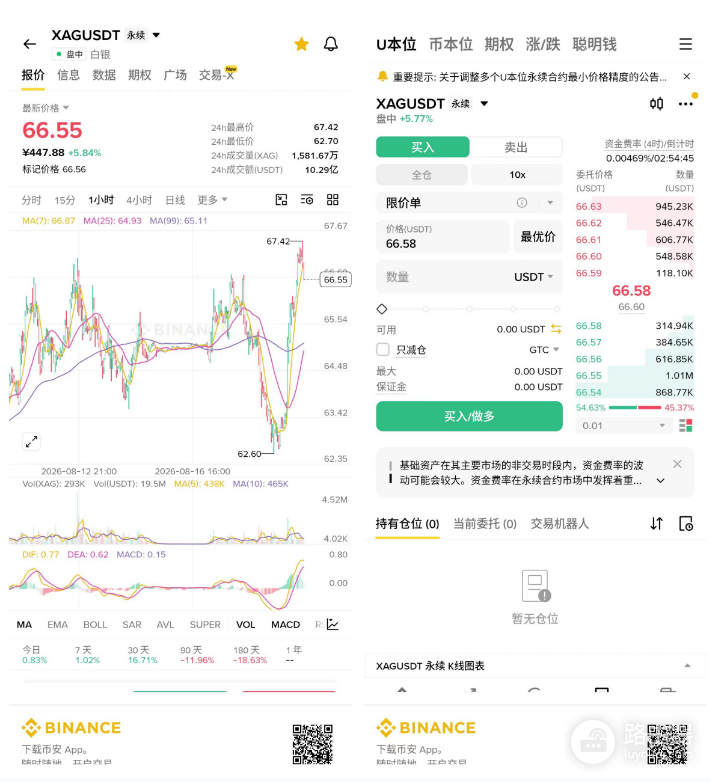 白银虚拟代币XAG的官方网站和合约地址是什么？