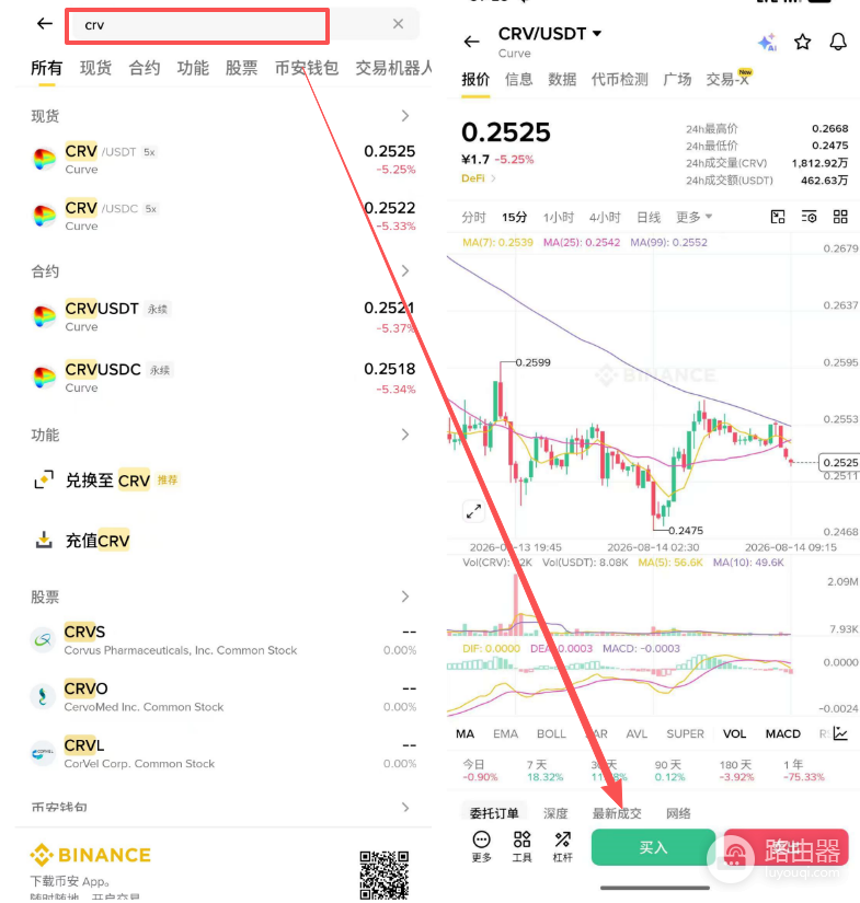 Curve是什么币？曲线币（CRV）生态与购买方式