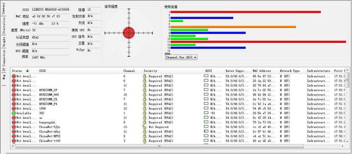 如何设置Linksys领势路由器(Linksys E8450 AX3200)