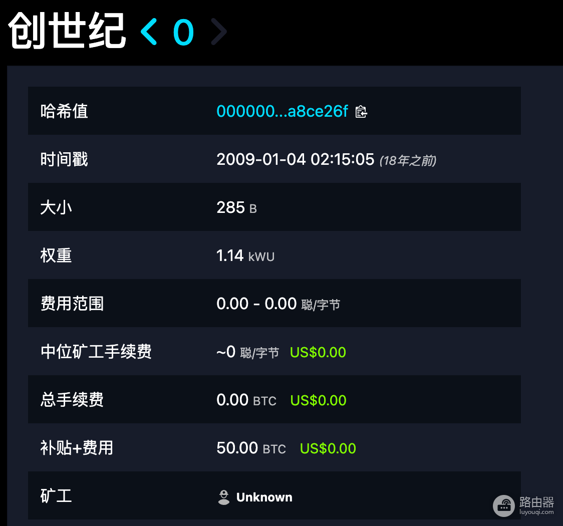 区块哈希是什么?区块的唯一身份标识,链上区块核验原理