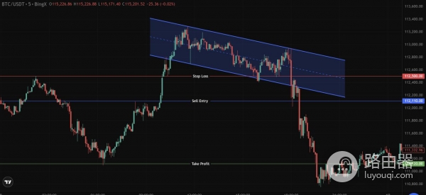 加密货币剥头皮是什么？多种剥头皮策略快速获利方法介绍