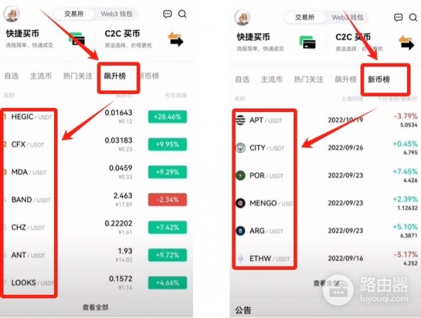 欧逸新手必看，现货交易界面快速熟悉（2026最新指南）