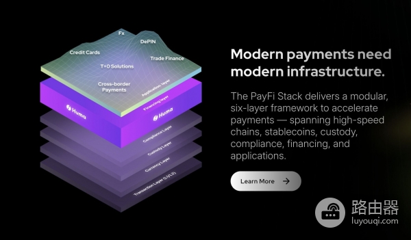 Huma Finance（HUMA）币是什么？重新定义全球支付的PayFi网络