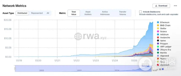 2026年以太坊将迎来哪些关键技术升级？