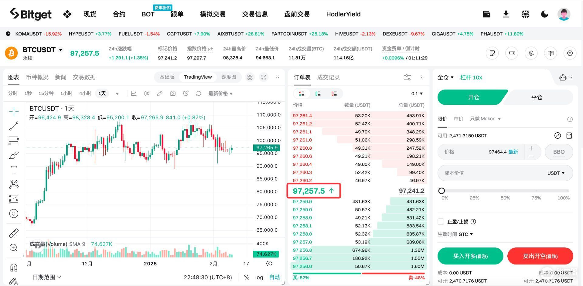 指数价格、标记价格和最新价格的区别?永续合约新手必学