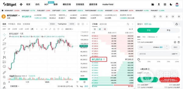 指数价格、标记价格和最新价格的区别？永续合约新手必学
