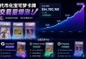 代币化宝可梦卡牌交易量爆增10倍,买包还是买币?新手入坑避坑指南