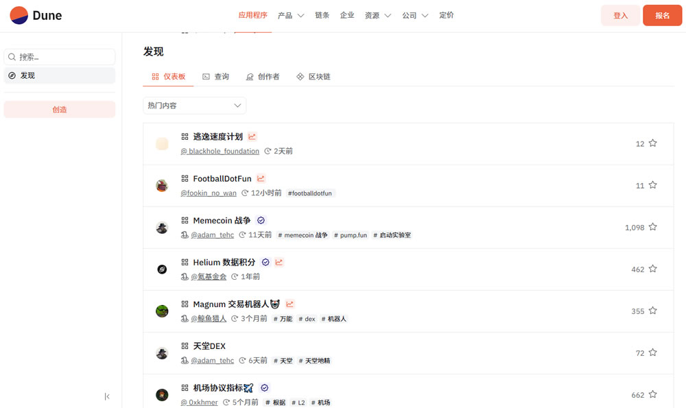 区块链生态免费的链上数据查询工具大全