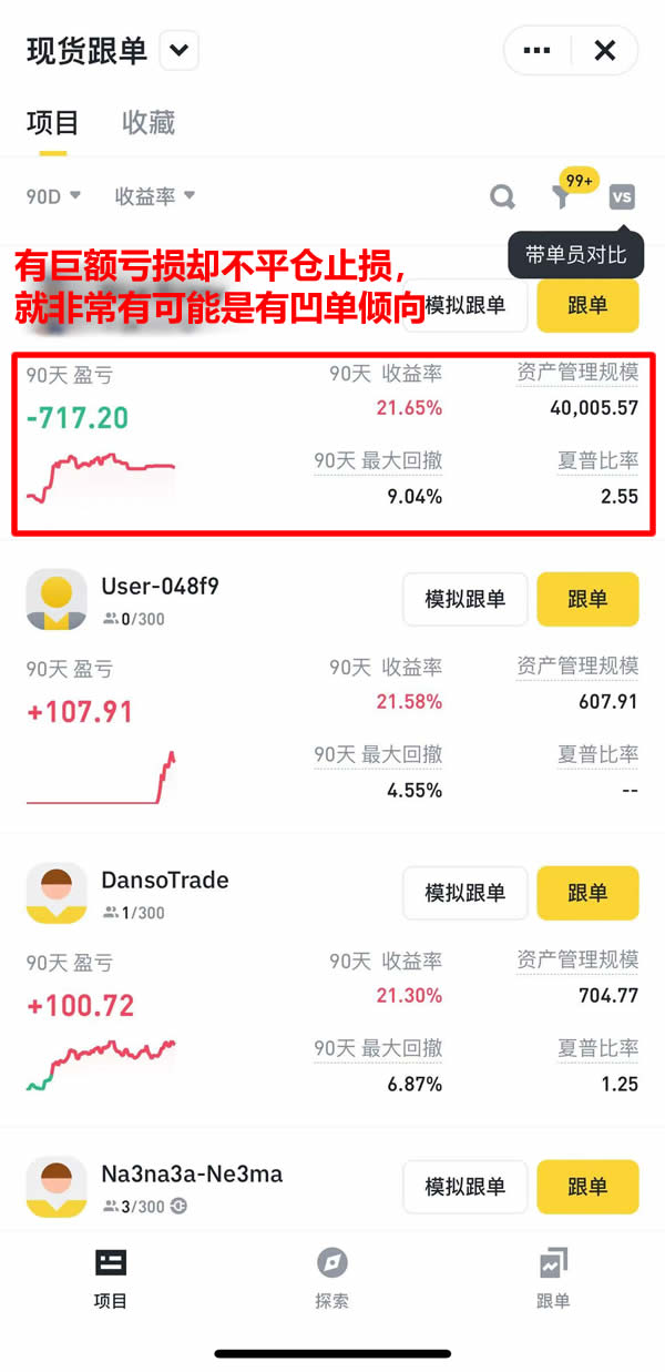 如何在碧an进行跟单交易?跟单交易的三大风险,如何规避?