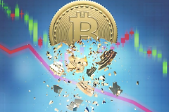 比特币历史上的崩盘与熊市回顾！比特币的几次重大崩盘