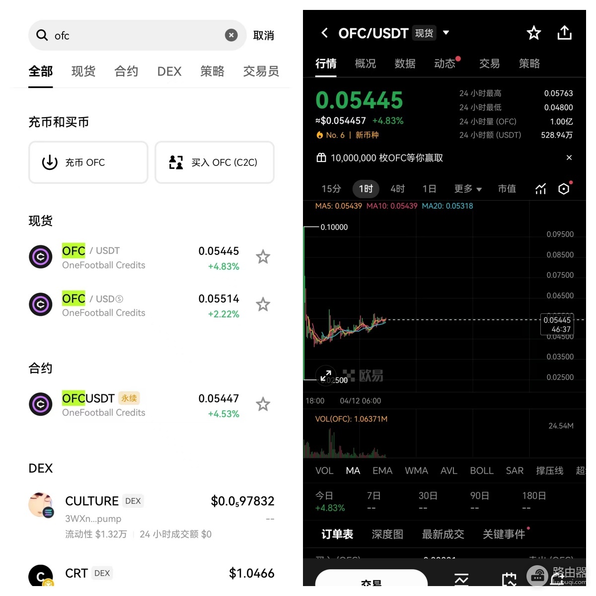 OFC哪里可以交易?OneFootball Club球迷必看!购买方式与平台选择指南