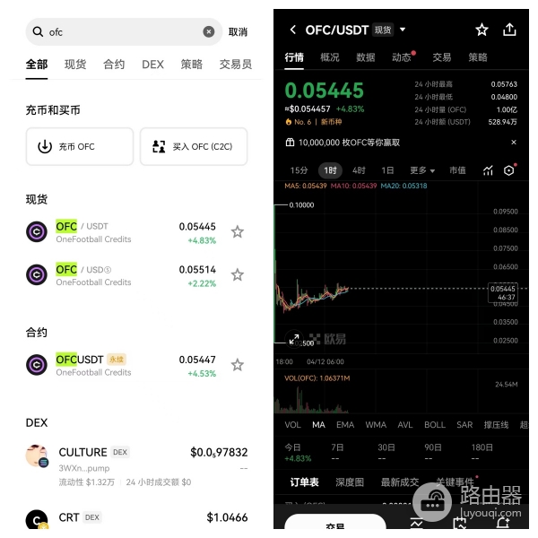 OFC哪里可以交易？OneFootball Club球迷必看！购买方式与平台选择指南