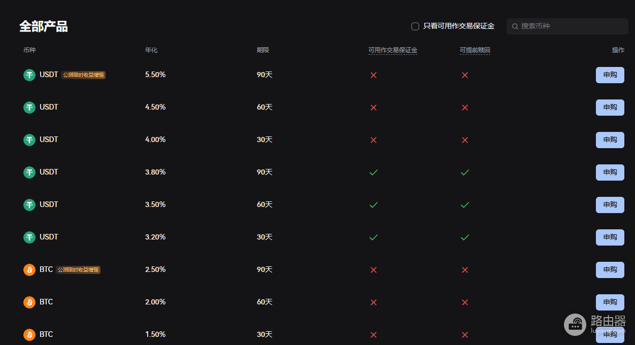 UMX交易所是什么？李林创办的加密美股统一交易平台