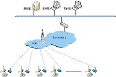 wifi显示已连接无网络是什么意思（ wifi显示已连接无网络指什么）