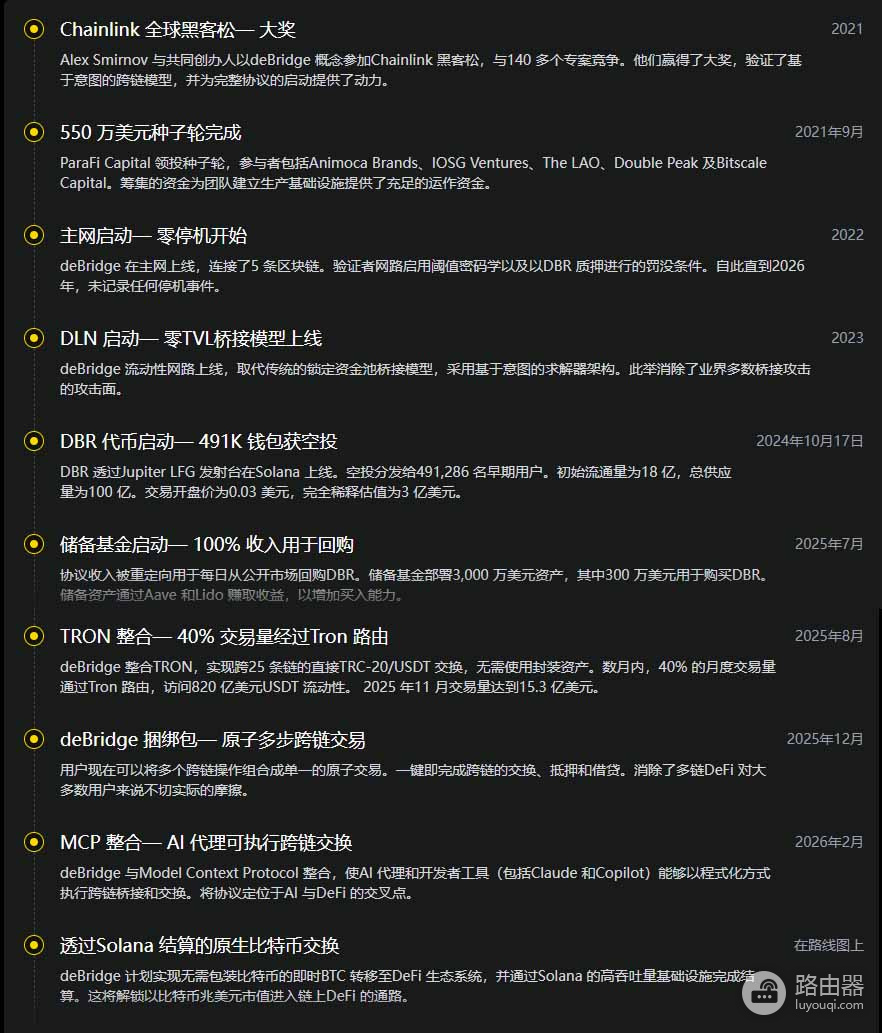 deBridge (DBR)币是什么?deBridge是怎么解决跨链问题的