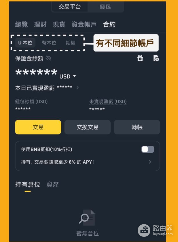 币安现货账户和资金账户有什么区别?互相之间如何转账?