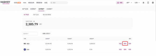 香港出金渠道对比！HashKey需香港身份，2026年最新测评