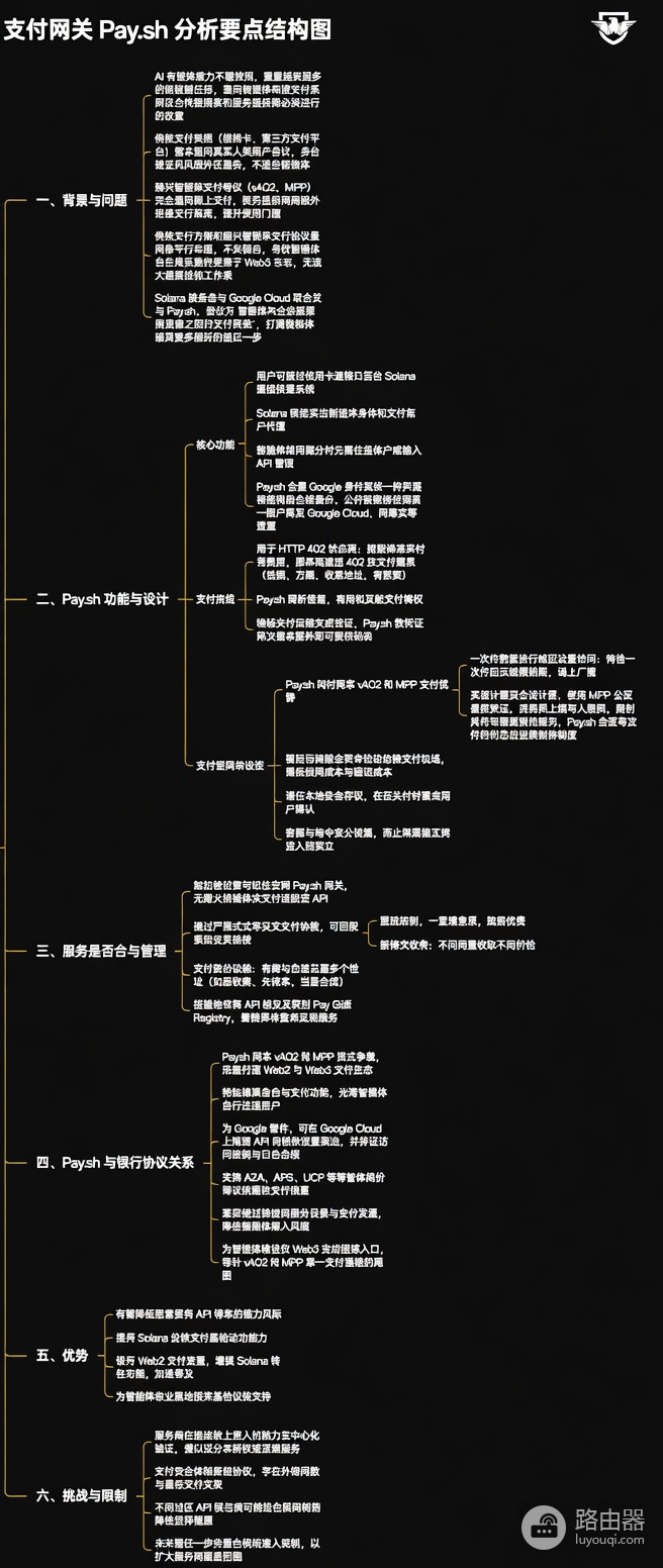 Pay.sh是什么？Solana与Google联手推出Pay.sh支付方案