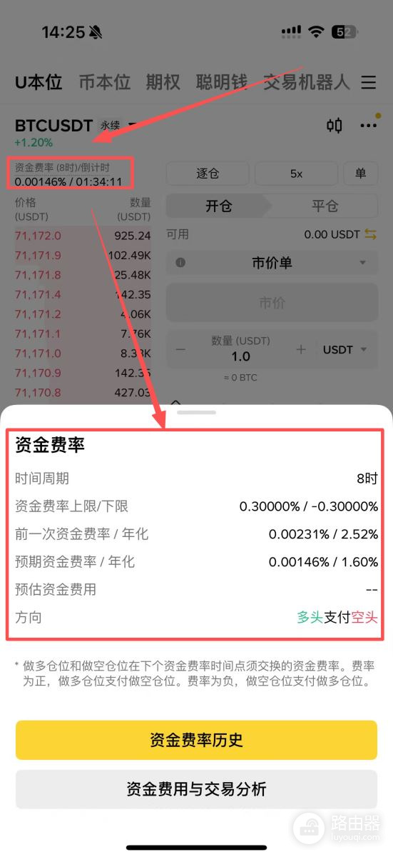 永续合约和交割合约到底有什么区别?一张图搞懂