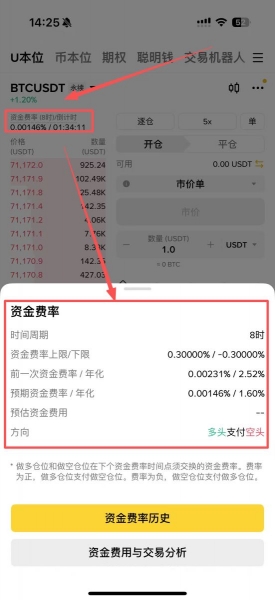 永续合约和交割合约到底有什么区别？一张图搞懂