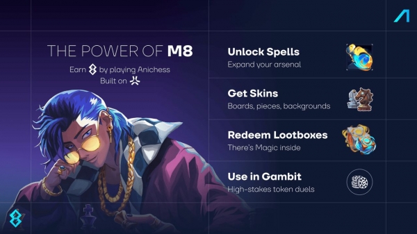 Anichess怎么玩？CHECK代币有什么用