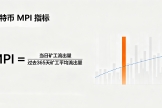 比特币MPI指标是什么？如何用比特币矿工指数判断市场顶部和底部