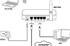 校园网wifi共享怎么躲避检测（校园网wifi共享躲避检测方法）